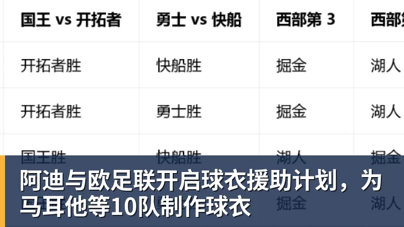 千亿体育广东男篮官宣新教练组,徐杰等七名球员完成注册,黄明依还在吉林试训 - 千亿体育 - 千亿qianyi(中国)