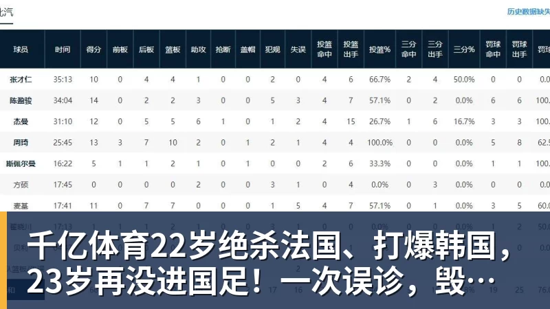 断了的鞋带怎么就是球场“黑魔法”了 - 千亿体育 - 千亿qianyi(中国)
