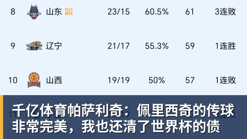 千亿体育帕萨利奇：佩里西奇的传球非常完美，我也还清了世界杯的债