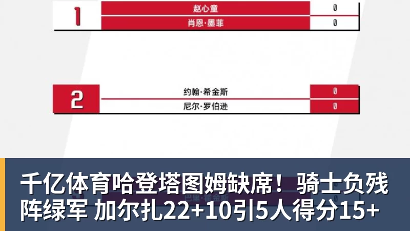 千亿体育哈登塔图姆缺席！骑士负残阵绿军 加尔扎22+10引5人得分15+